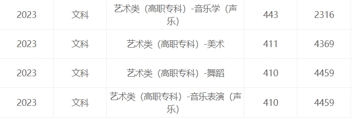 贵州药材APP