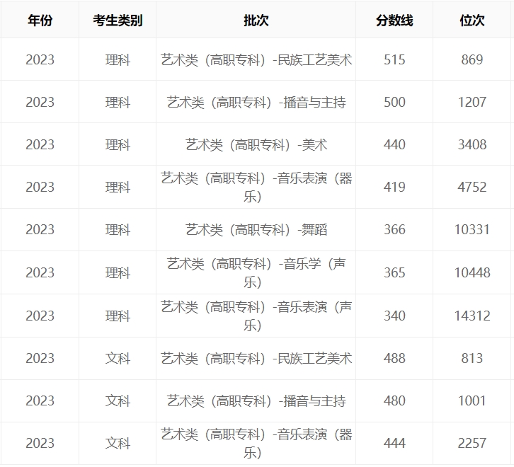kaiyun体育app官方网站登录入口V6.9专业版