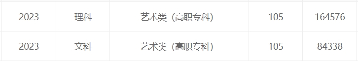 红警2共和国之辉无限金钱作弊器
