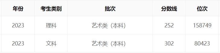 服务器高危组件卸载工具