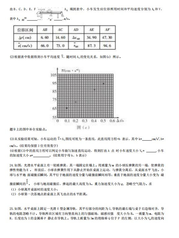 MiniSync(FTP同步软件)