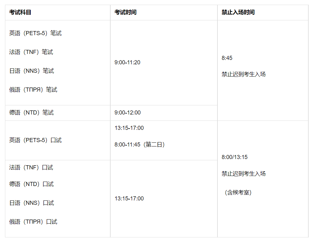 regvac registry cleaner