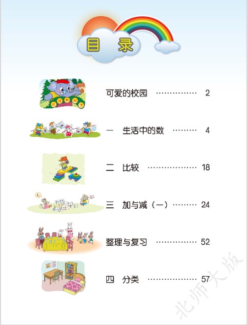 皇冠体育app