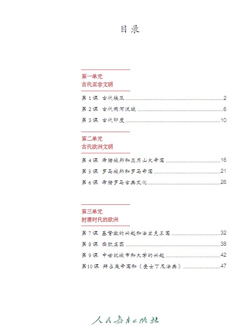 FLV to AVI Video Converter(flv转avi转换器)