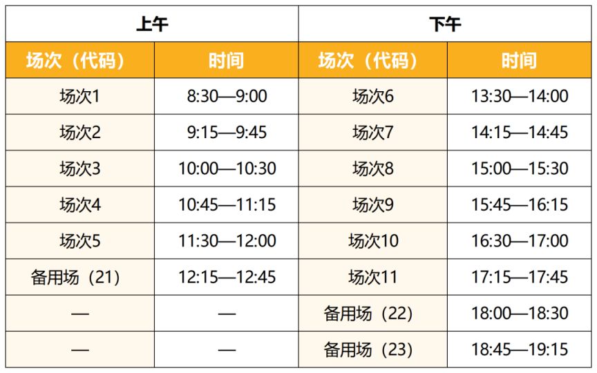 小熊洗车APP