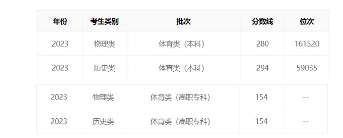 WinMount 64位