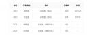 FB体育appV1.6专业版