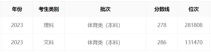 闪游浏览器精简版
