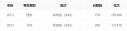 kaiyun.cn官网网页版V1.9专业版