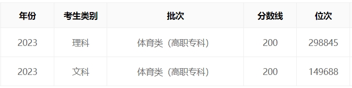 eman安卓版