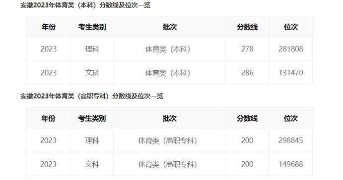 方舟欧姆传奇2025版驯养新生物画面