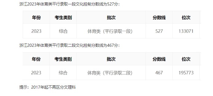 新金沙app安卓版二维码