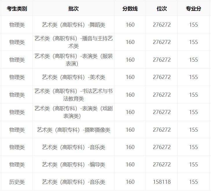开云appV5.1专业版