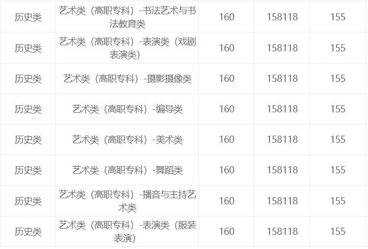 河南汽车维修平台APP