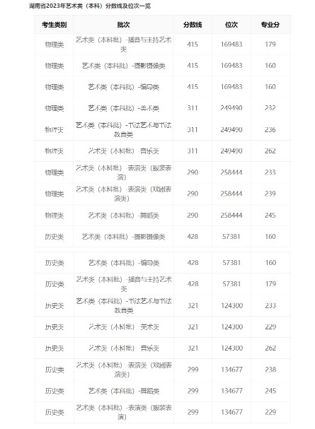 kaiyun登录入口登录app下载安卓版二维码