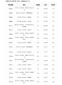 红桃appV7.9专业版