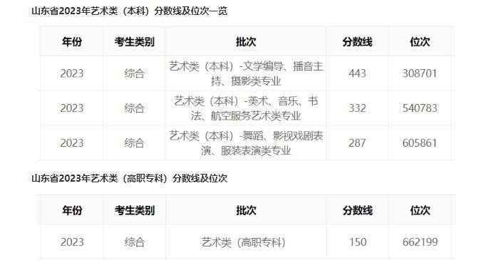 开云kaiyun在线安卓版二维码