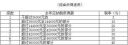 欢乐28入口V6.4专业版
