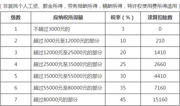 九州现金天下网app安卓版二维码
