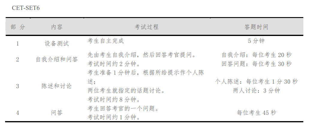 eman安卓版