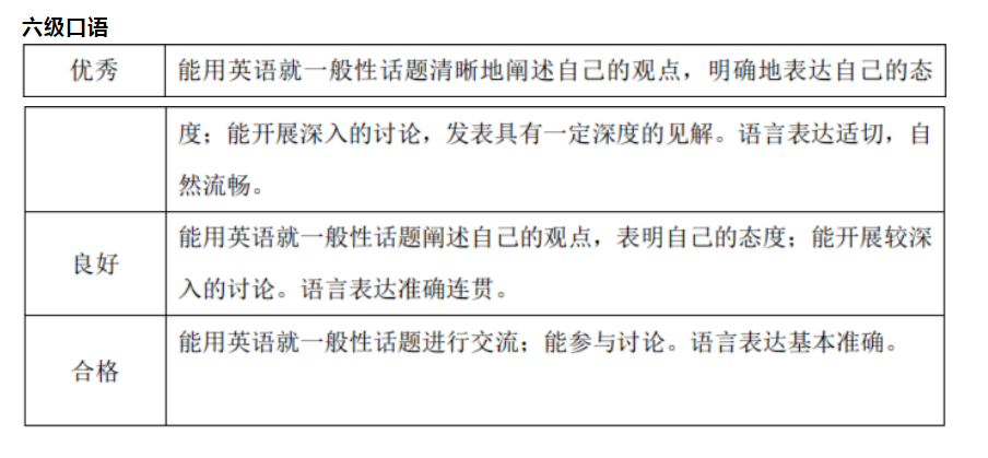 单词速记app