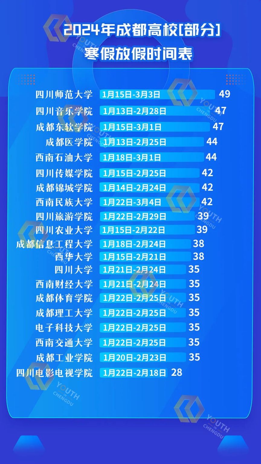 河南汽车维修平台APP