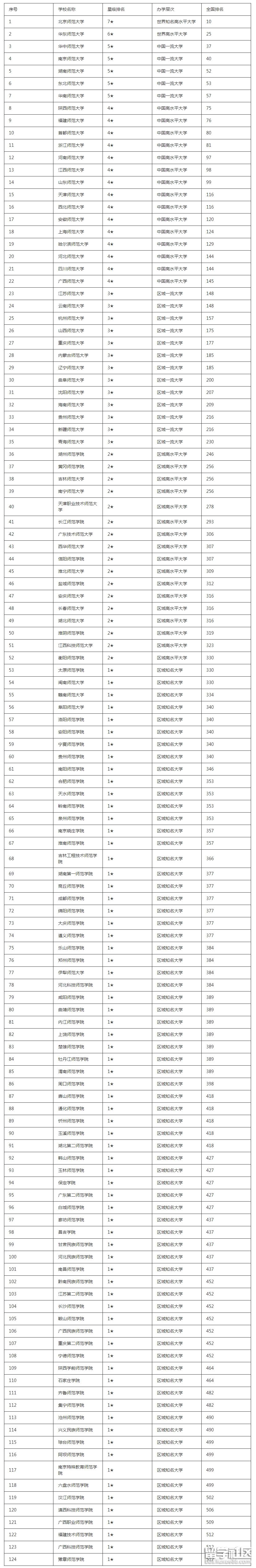 kaiyun体育app网页版登陆入口2025版新增温室与AI管理界面