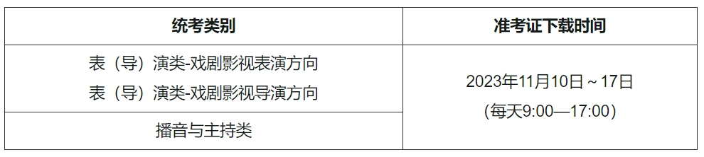 12BetV5.1专业版