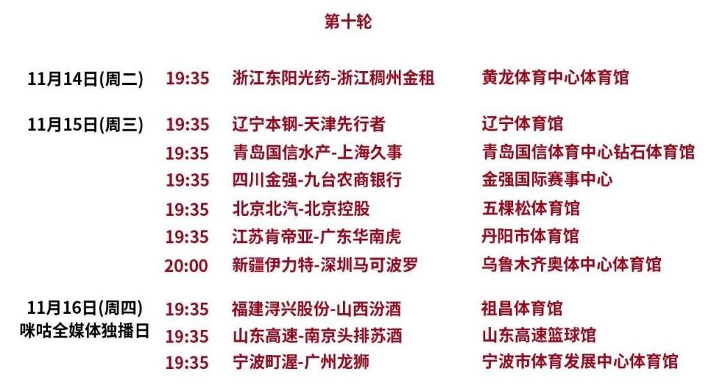 俄语学习7500km免费版