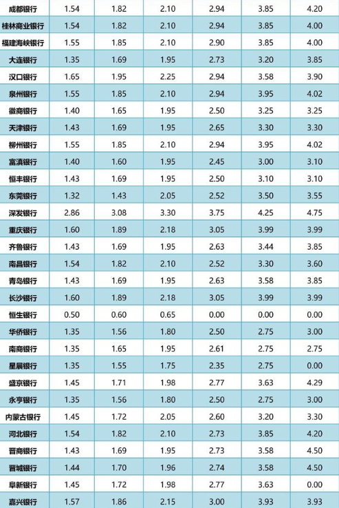 河南汽车维修平台APP