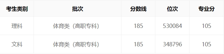 圆古商城最新版