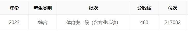 bet9appV9.2专业版
