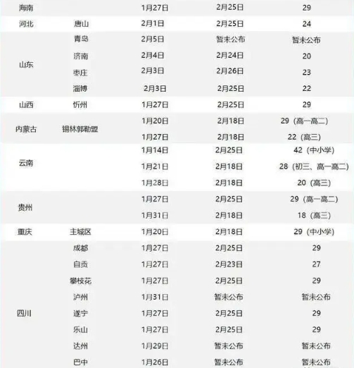 极速飞艇app 2025最新版球员能力值界面