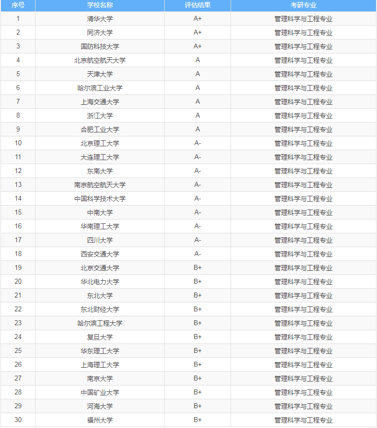 众博棋牌登录2025版新地图北境冻原场景