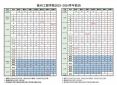 河南汽车维修平台APP