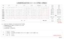 HTTrack Website Copier(网站整站下载器)