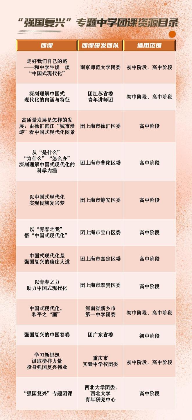 yoo棋牌app