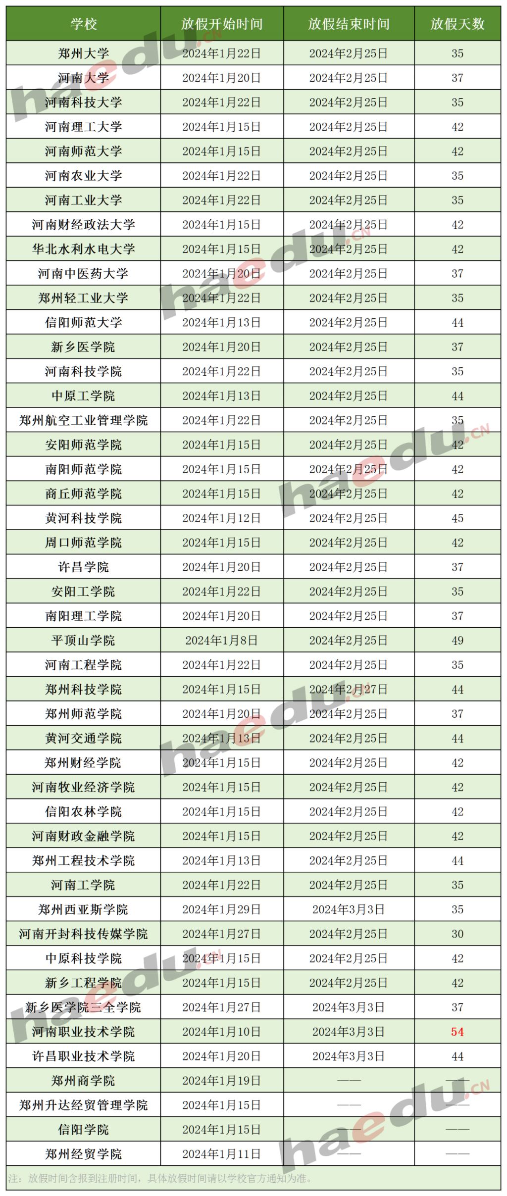 皇冠国际安装安卓版二维码