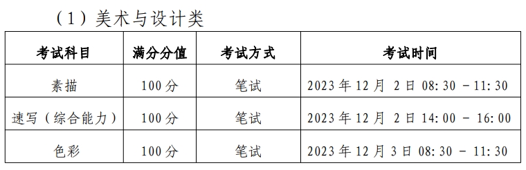 小熊洗车APP
