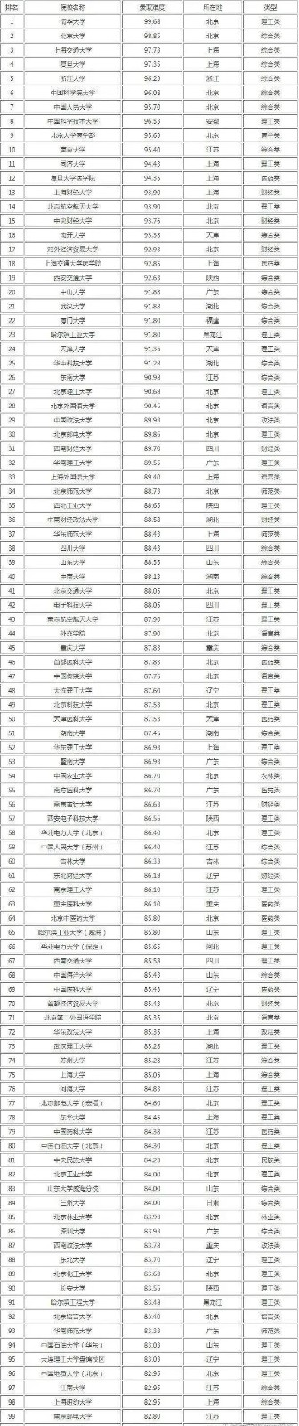 乐球直播appV8.4专业版