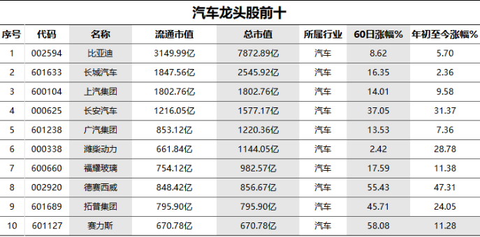 火红助手体育入口安卓版二维码