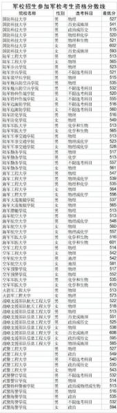 美图看看pdf阅读器