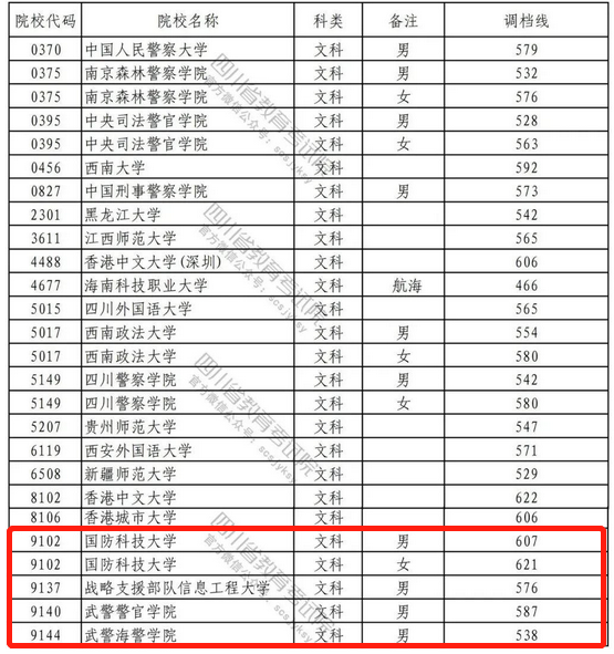 kaiyun体育app注册登录V7.8专业版