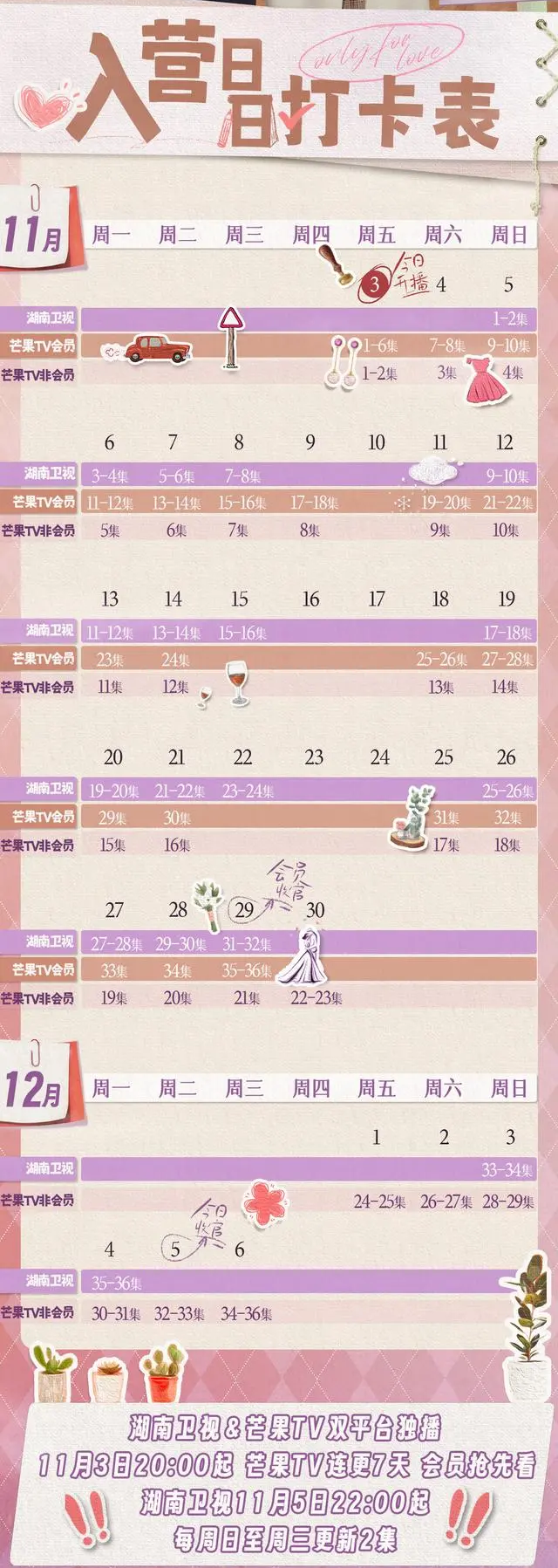 小熊洗车APP