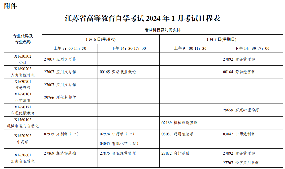 西南证券网上行情钱龙旗舰版
