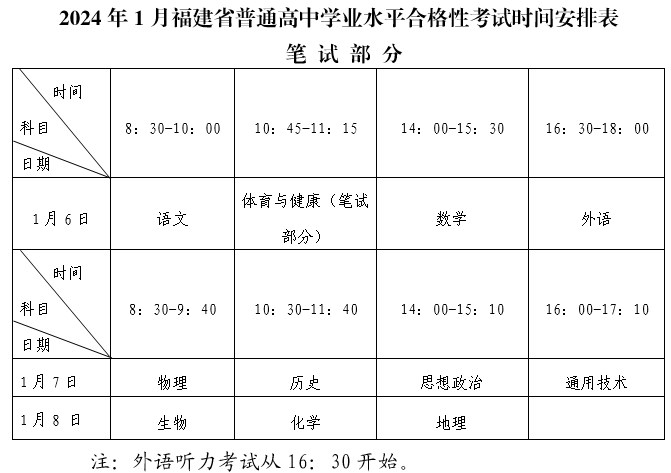 贵州药材APP