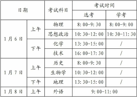 AMD CPU Information Display Utility处理器检测
