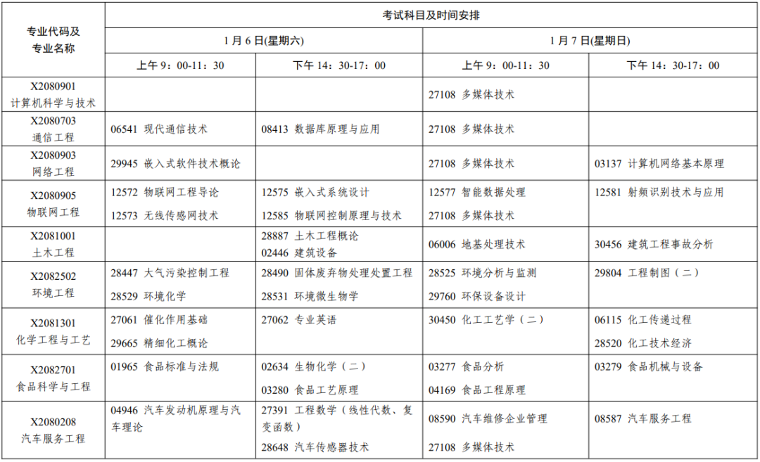 环球入口V3.5专业版