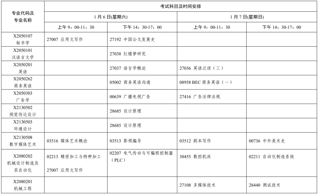 kaiyun登录入口登录app下载