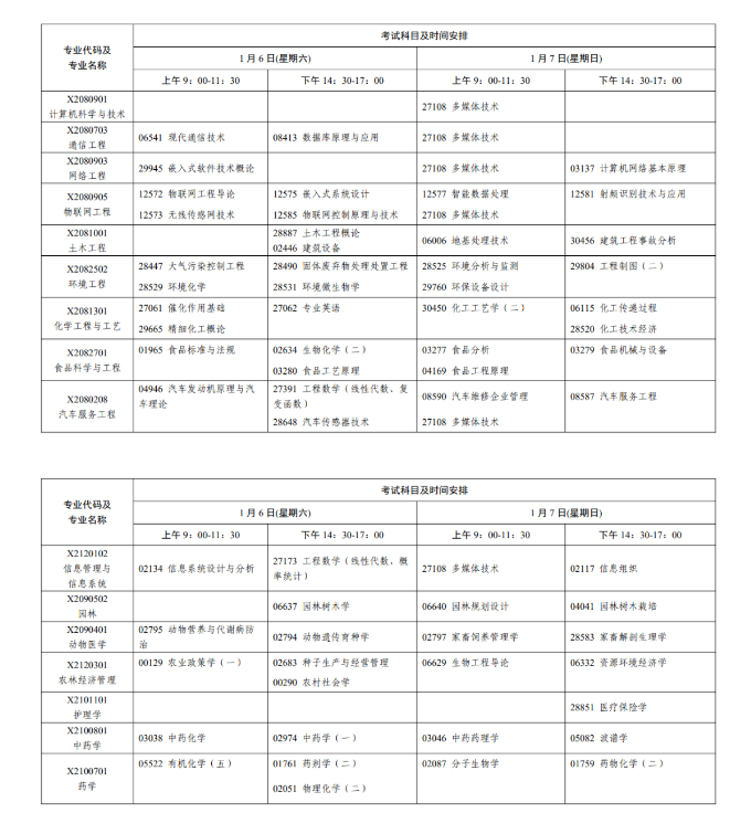 暗黑军团